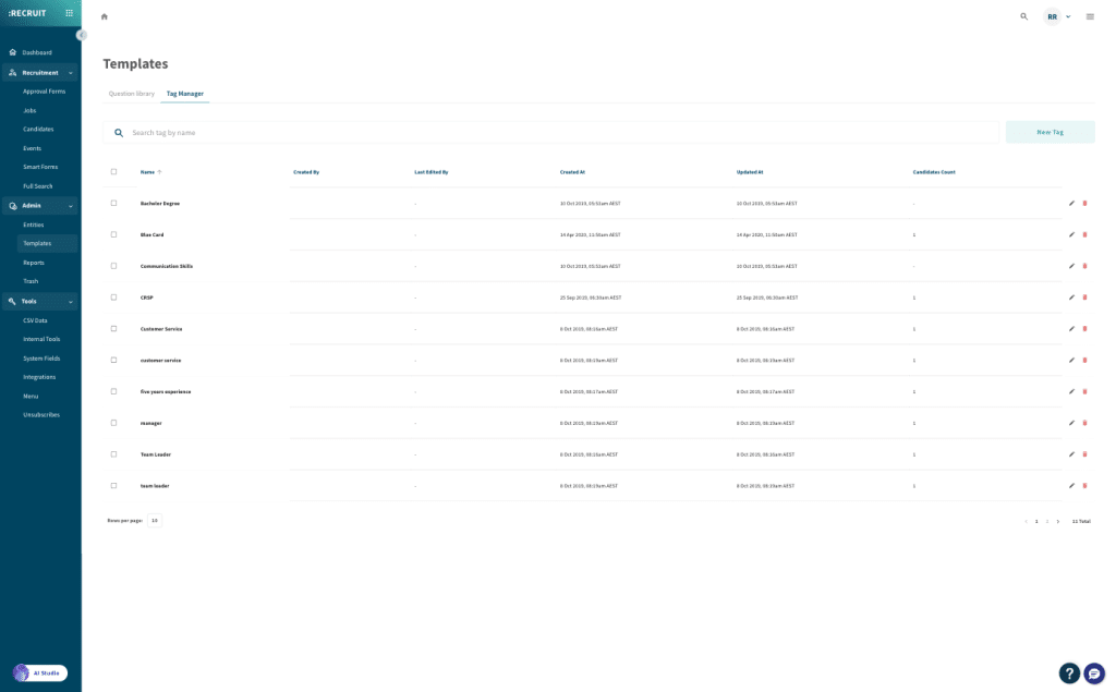 Tag Manager in Templates